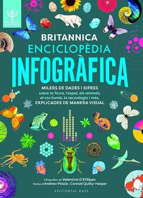 ENCICLOPÈDIA INFOGRÀFICA DE BRITANNICA | 9791387728687 | PETTIE, ANDREW/QUILTY-HARPER, CONRAD | Llibreria Huch - Llibreria online de Berga 