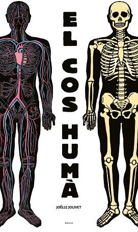 COS HUMÀ, EL | 9788447950645 | JOLIVET, JOËLLE | Llibreria Huch - Llibreria online de Berga 