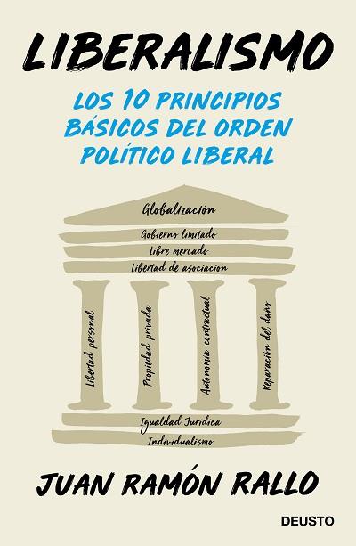 LIBERALISMO | 9788423430406 | RALLO, JUAN RAMÓN | Llibreria Huch - Llibreria online de Berga 