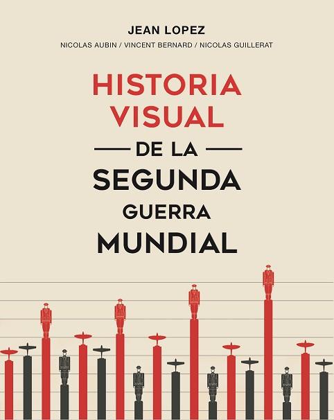 HISTORIA VISUAL DE LA SEGUNDA GUERRA MUNDIAL | 9788491991465 | LOPEZ, JEAN/AUBIN, NICOLAS/BERNARD, VINCENT/GUILLERAT, NICOLAS | Llibreria Huch - Llibreria online de Berga 