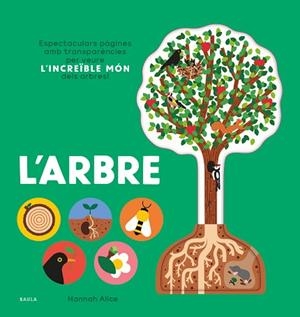 ARBRE, L' | 9788447949021 | NOSY CROW LTD. | Llibreria Huch - Llibreria online de Berga 