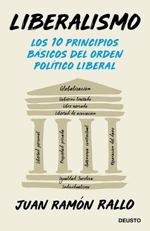 LIBERALISMO | 9788423430406 | RALLO, JUAN RAMÓN | Llibreria Huch - Llibreria online de Berga 